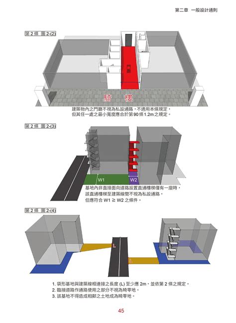 樓梯級高|建築技術規則建築設計施工編§34 相關法條